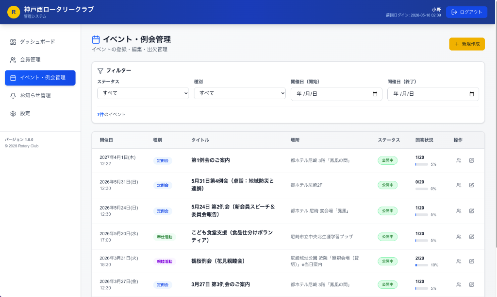 管理画面